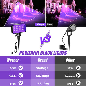 30W Black Light Spotlight Outdoor - Waygor High Power LED Outdoor Black Light Spot Light IP66 Waterproof Blacklight Spotlight 395nm Blacklight Spot Lights with Plug for Glow Party, Halloween (2 Pack)